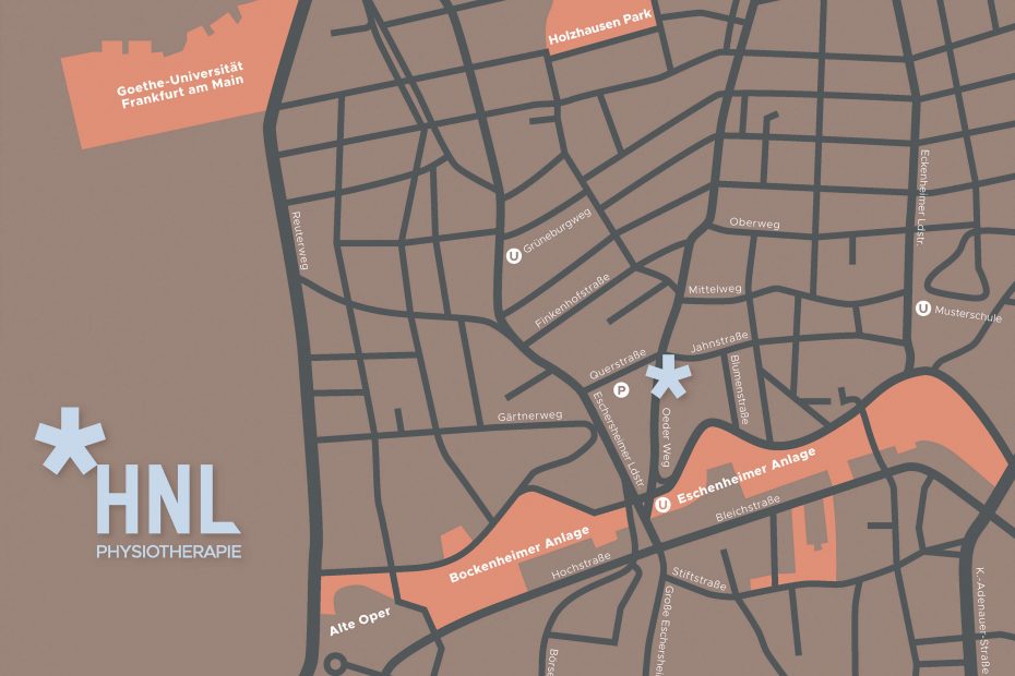 Stadtkarte Innenstadt Frankfurt am Main mit Lokalisation HNL Physiotherapie im Oeder Weg 34